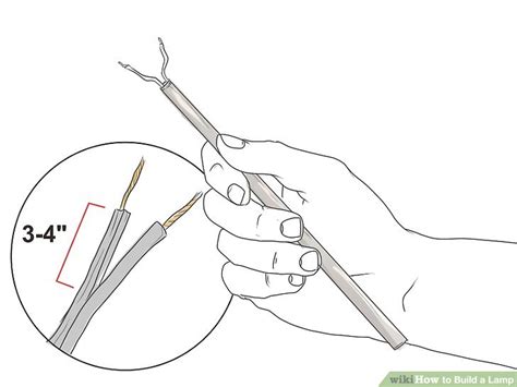 Image result for LAMP Tutorial