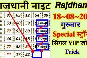 rajdhani ka night chart | flash casino promotions Android IOS Latest ...