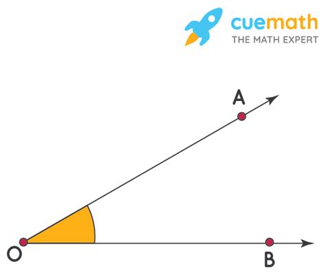 Image result for Angle in Math Examples