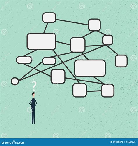 Topic Mind Map 的图像结果