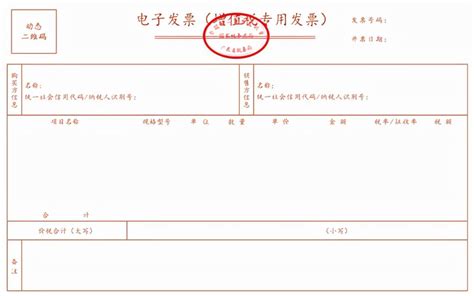 国家税务总局广东省税务局公告2021年第3号_全电_发票_试点