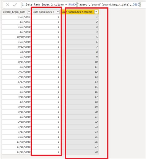 Image result for RankX Tutorial