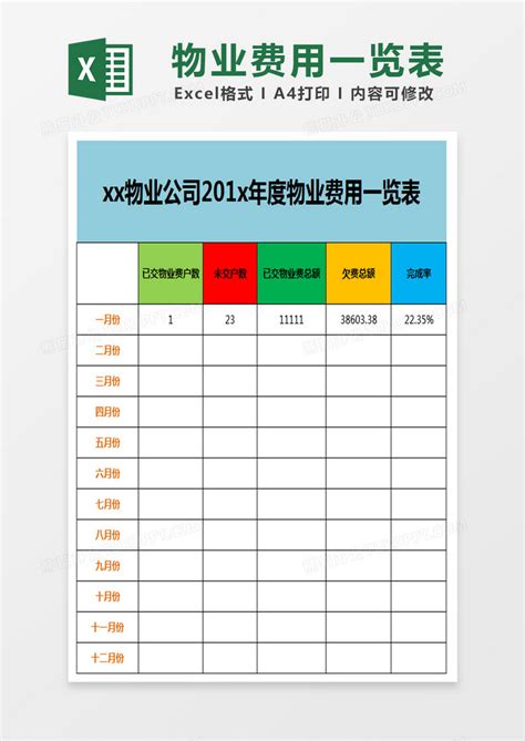 物业费用一览表EXCEL表格模板下载_物业_图客巴巴