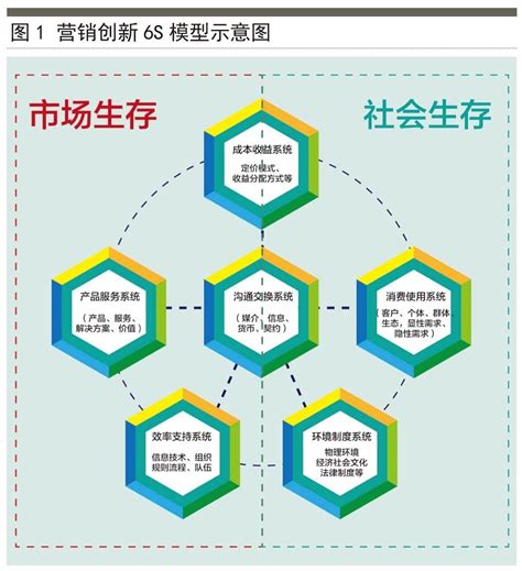 “2022年创新型中小企业评价、专精特新中小企业认定申报指南”来啦~ - 广州市南沙区企业和企业家联合会