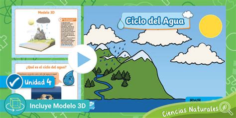 Ciclo del agua para niños | Teaching Wiki | Twinkl - Twinkl