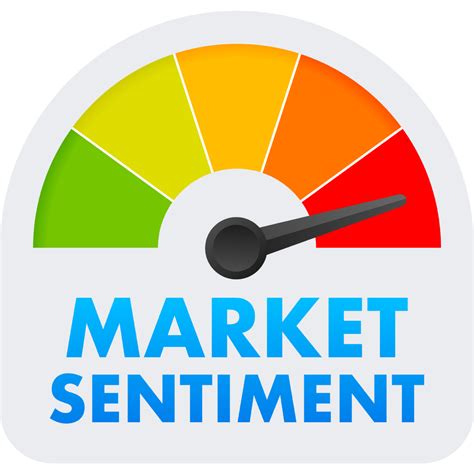 Market sentiment, fear and greed index. Market sentiment. Business ...