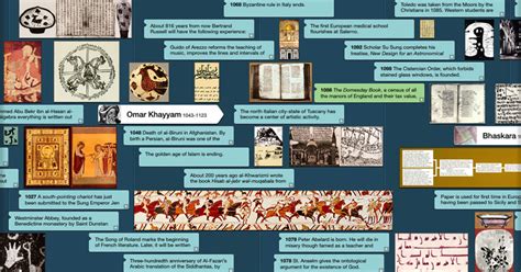 Image result for Python Notebook 474 X614