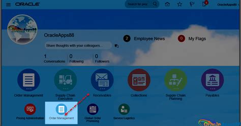Image result for Oracle O2C Process Flow