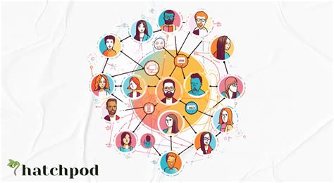 Image result for Linktree Alternatives