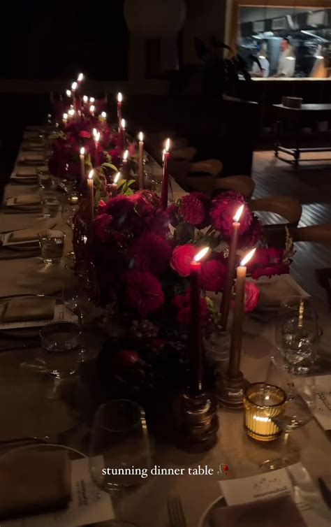 Image result for SQL Table Inspo