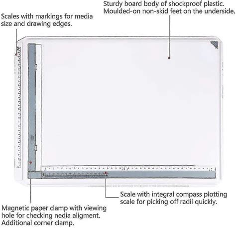 Engineering Drawing Board 的图像结果