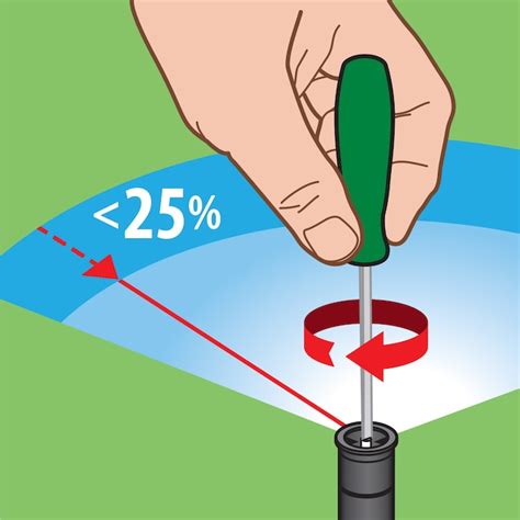 Rain Bird 8-ft 15-ft Quarter-Circle Spray 4-in Pop-Up Spray Head ...