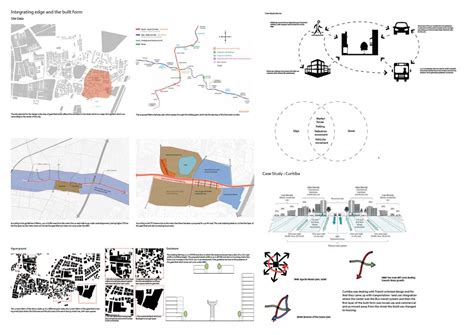 Integrating edge with Built Form | CEPT - Portfolio