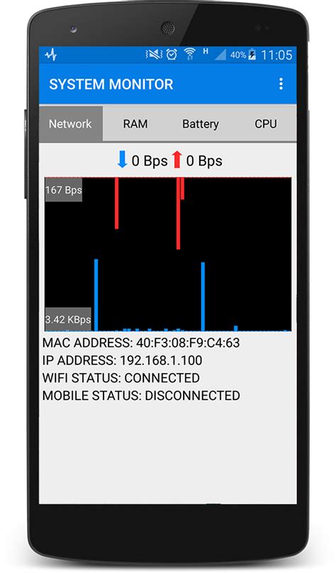 Image result for System Monitor Tutorial