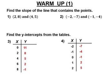 Image result for How to Solve Function Equations From a Table
