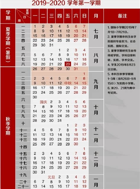 四川外国语大学2022年寒假放假时间什么时候开始及开学时间安排_高考助手网