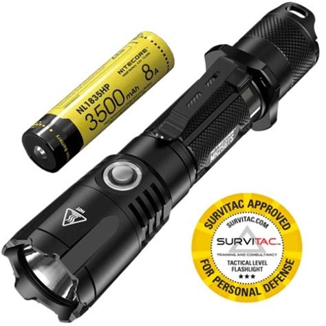 Flashlight Mounts - Weapon Mounts, Gun Mounts, Bicycle Mounts, Bike ...