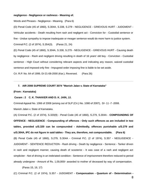 Useful judgment on ipc 279,337, 338, 304 a short notes | PDF