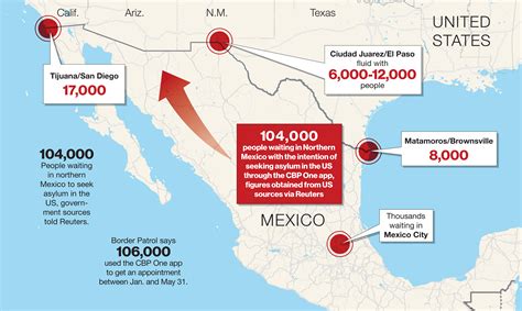 Mapping the Border: Understanding the USMexico Divide