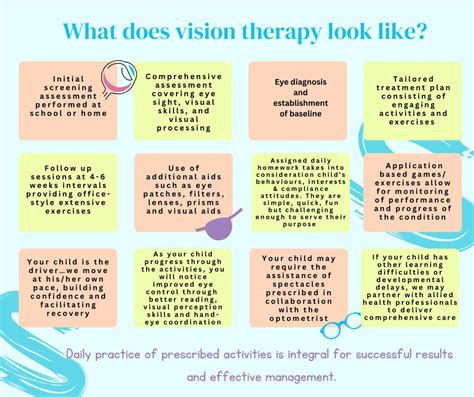 Vision therapy Visual Perception 的图像结果