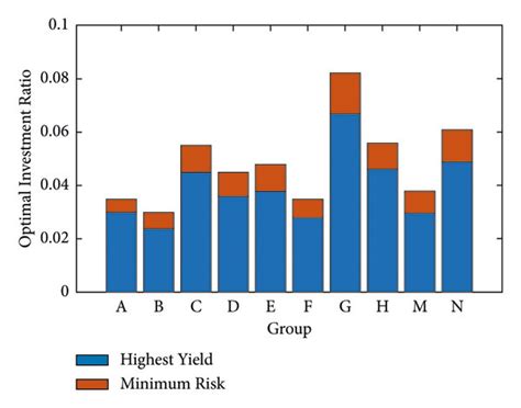 Image result for Algorithm Model Matlab