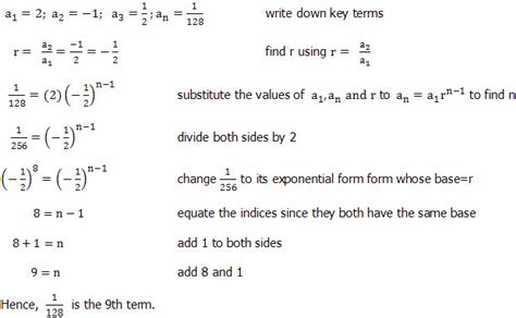 Geometric Progression Problems 的图像结果
