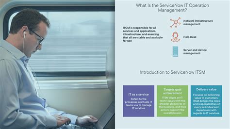 Image result for ServiceNow Course Hour