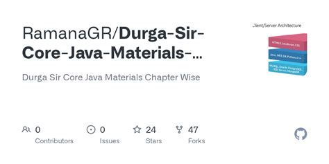 Image result for Collection in Java Durga