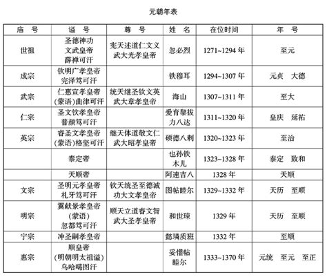 历经几代人建立的“西晋”王朝 存在时间为何如此之短？_凤凰网国学_凤凰网