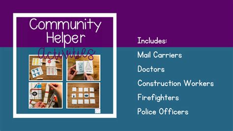 Community Helper 的图像结果