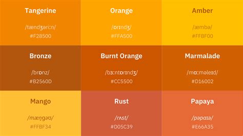 Orange Shades Colour