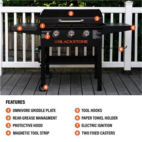 28" XL Omnivore Griddle with Hood - Blackstone Products