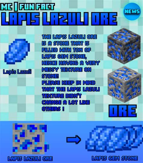 Minecraft Lapis Lazuli Ore Texture