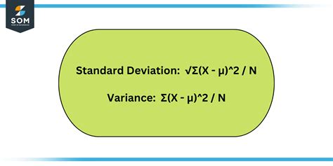Image result for Variance Math Meaning