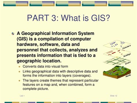 Image result for GIS Lab