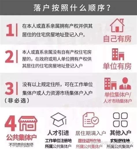 2023代办惠州落户需要满足这7个条件 - 知乎
