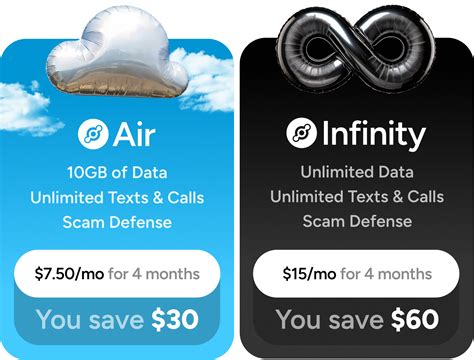 Helium Mobile's Biggest Deal of the Year Is Here