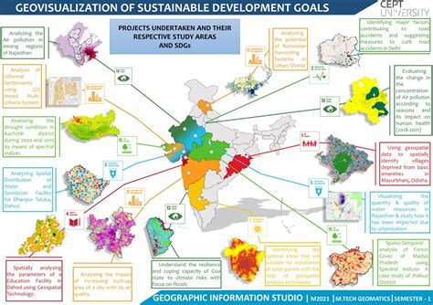 PG MGEO Studio 1 | Geographic Information Science Foundation Studio ...