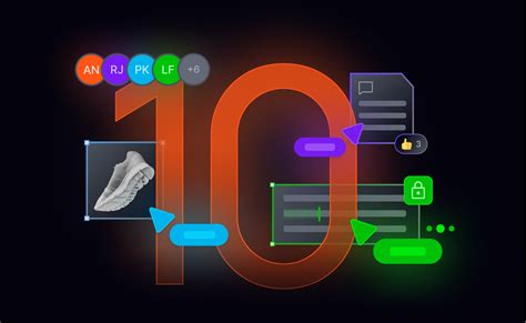 Image result for Collaboration Software Features