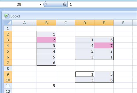 Image result for A Range Object JavaScript
