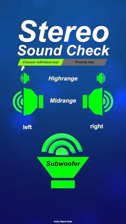 Image result for Soundcheck Tester Lab