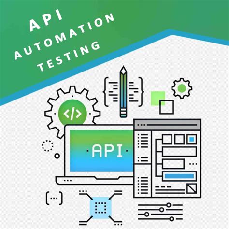 Image result for API Automation Using Rest Assured