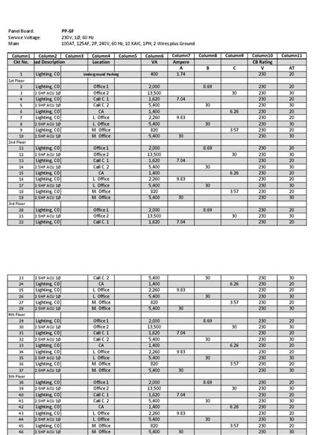 Image result for Sample Schedule of Loads Calculation