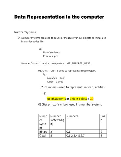 Image result for Number Representation in Computer Science