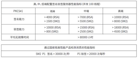 电子签名软件 签到留言系统 触摸签名机 - 电子签名软件 签到留言系统 触摸签名机