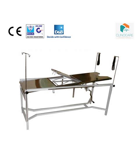 Image result for Labour Management Table