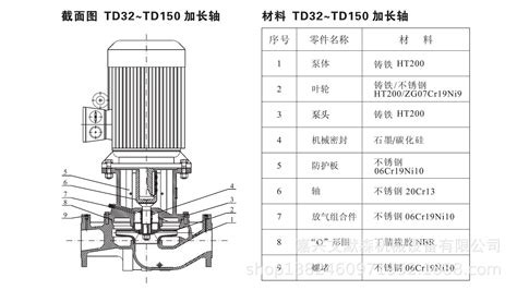 TD50-28G/2立式水泵,柳州TD立式循环泵,南方泵-阿里巴巴