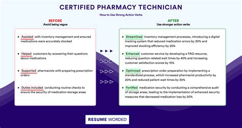 Certified Pharmacy Technician Resume Examples for 2025 | Resume Worded