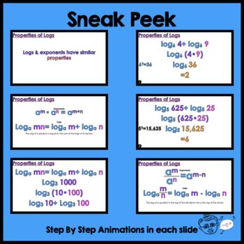 Properties of Logarithms Lesson 的图像结果