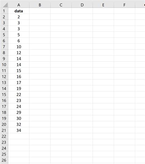 Image result for Frequency Distribution Tutorials